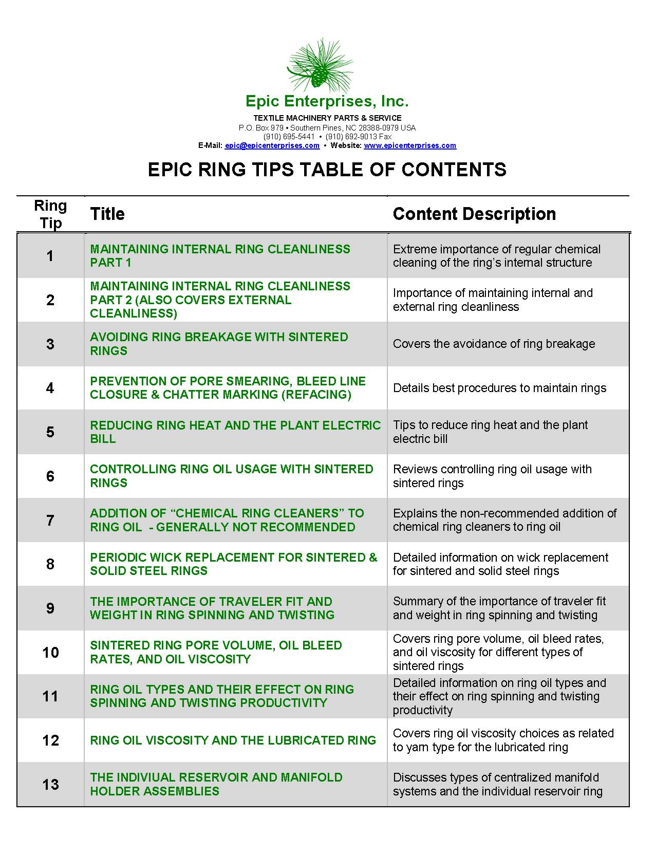 Epic Ring Tips